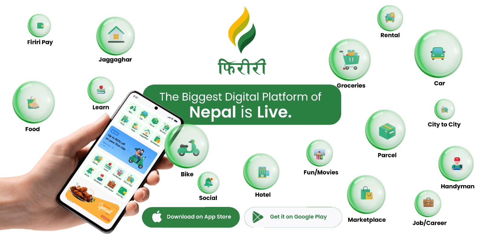 मोबिलिटीदेखि शिक्षासम्मका दर्जनौँ सेवा एउटै एपबाट फिरिरी
